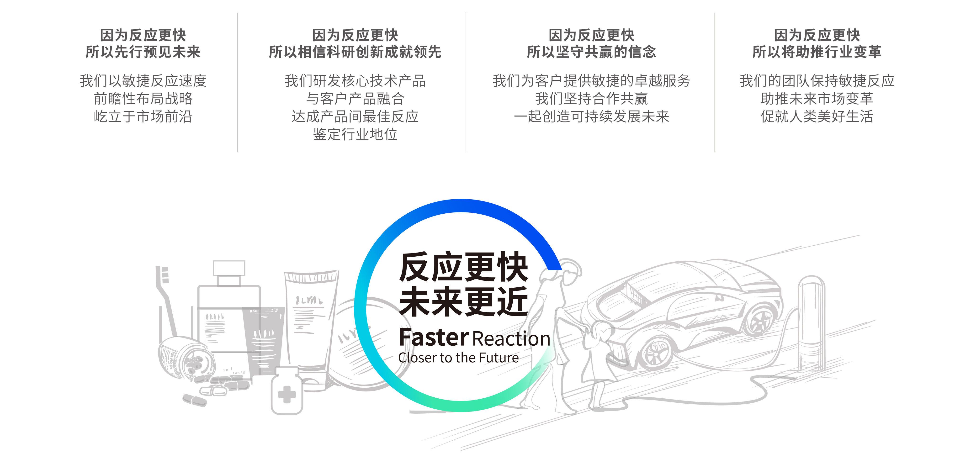 四氟硼酸锂 LiBF4